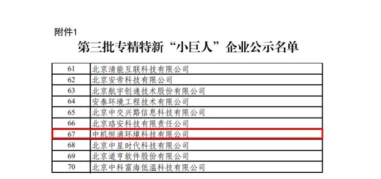 恒通环境荣获国家级专精特新“小巨人”企业称号