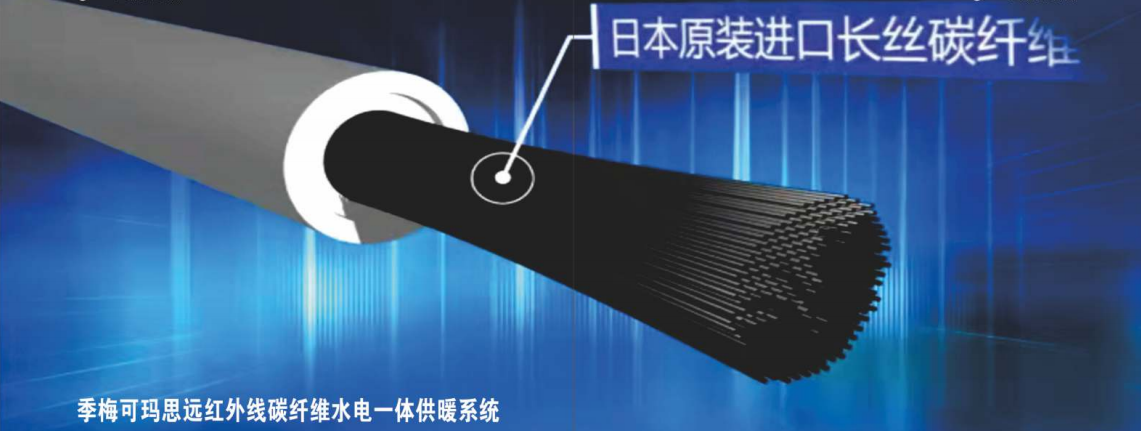 智慧采暖，环保节能——供暖方式创新者
