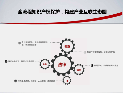 法知云_04.png 法知云_04.png