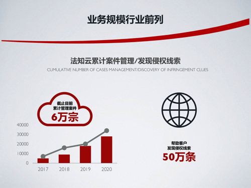 法知云_07.png 法知云_07.png