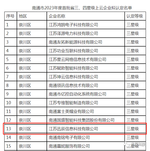 微信图片_20230427141906.png